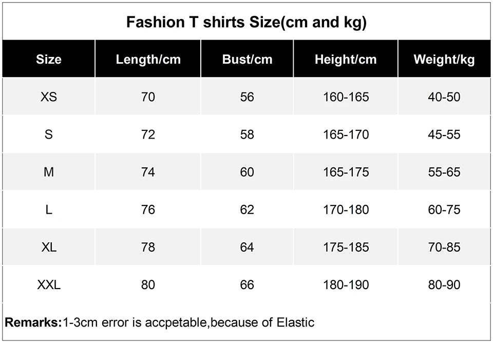 Men White and Black T-shirts T shirt Dept Gallery Dept Clothes Summer